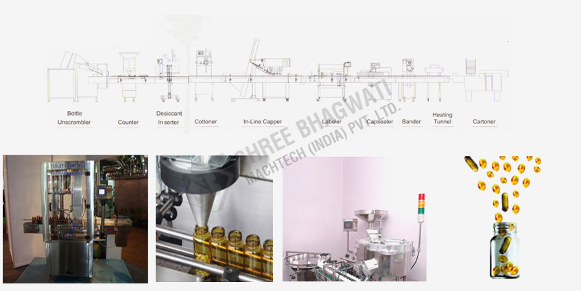 Automatic Tablet Counting And Filling Machine, Capsule/Tablet Counting Machine, Tablet Filling Machine