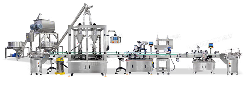 Packaging Machines and Plants