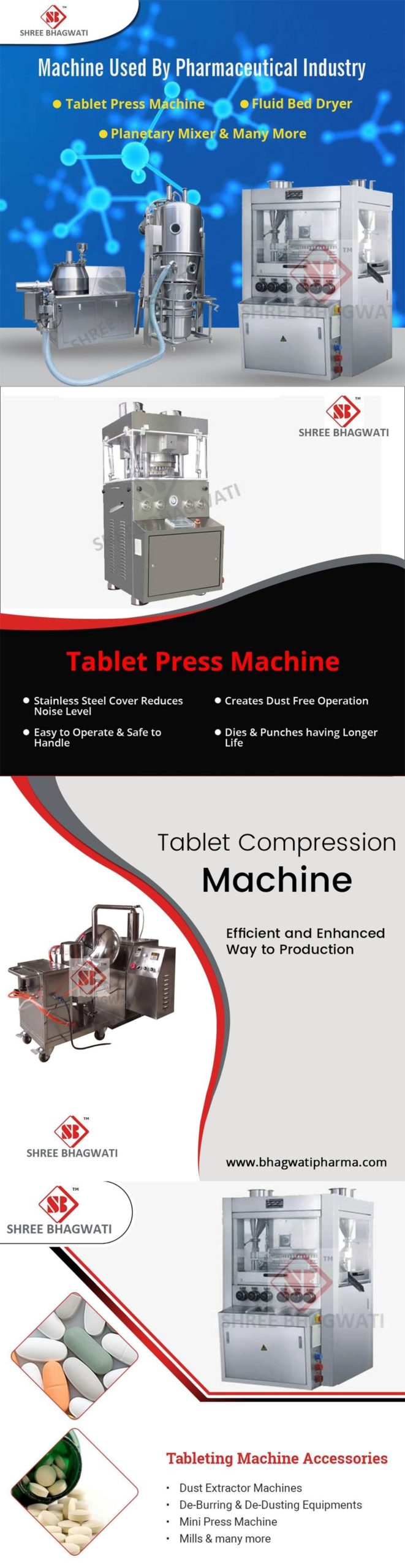 All About Tablet Compression Machines