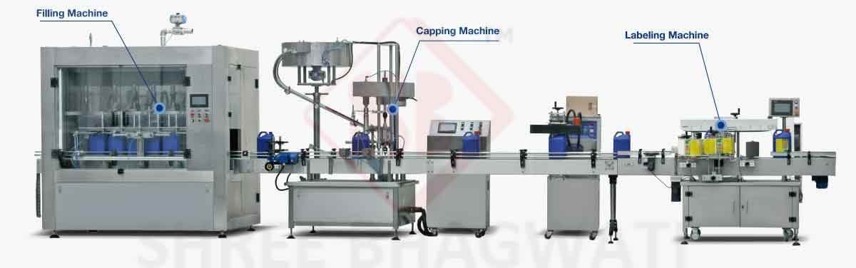 Solution of Lubricant Filling Production Line