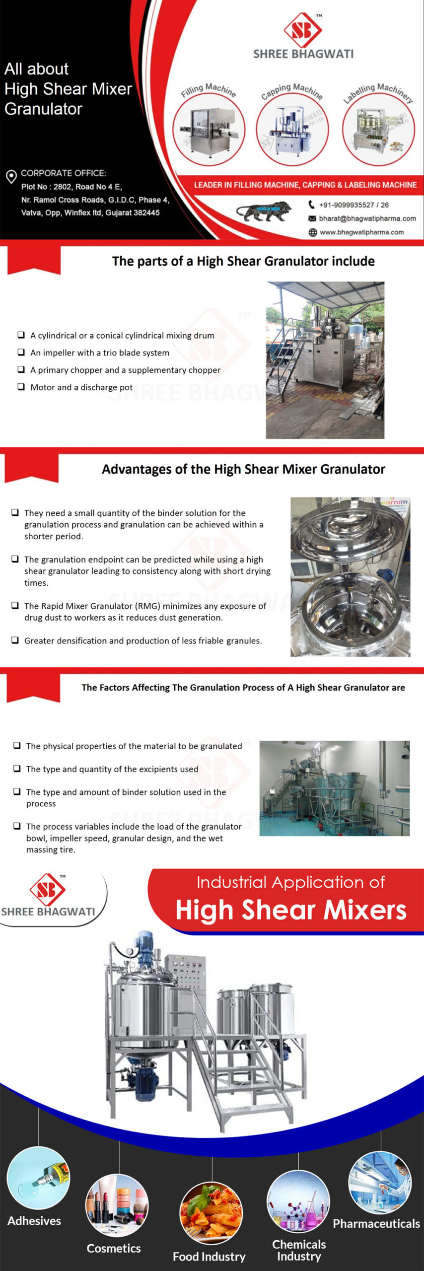 High Shear Mixer Granulator - High Shear Granulator Manufacturers 