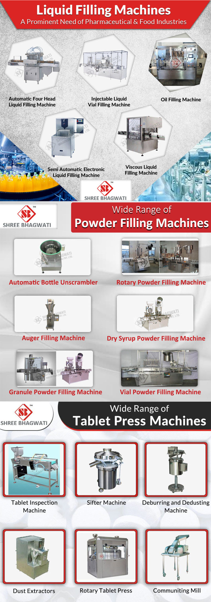 Liquid Filling Machine, Liquid Detergent Bottle Machine, Powder Filling Machines, Tablet Press Machines
