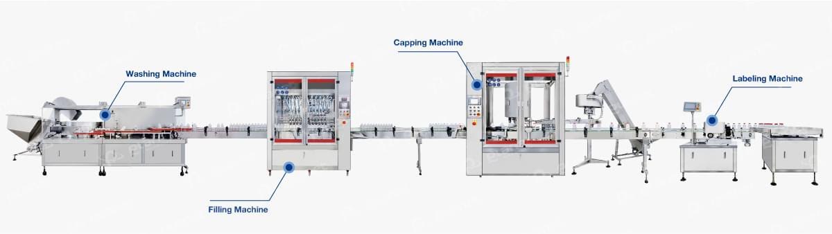 Working Principle of Paint Filling Machine Production Line