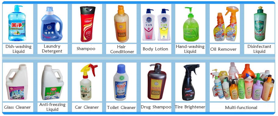 Contract Manufacturer of Personal Care Products