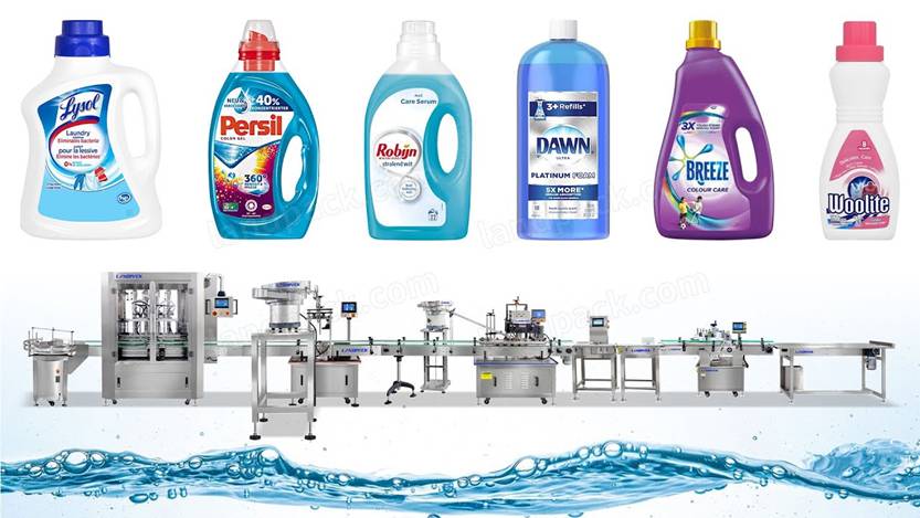 Custom Packaging Manufacturer